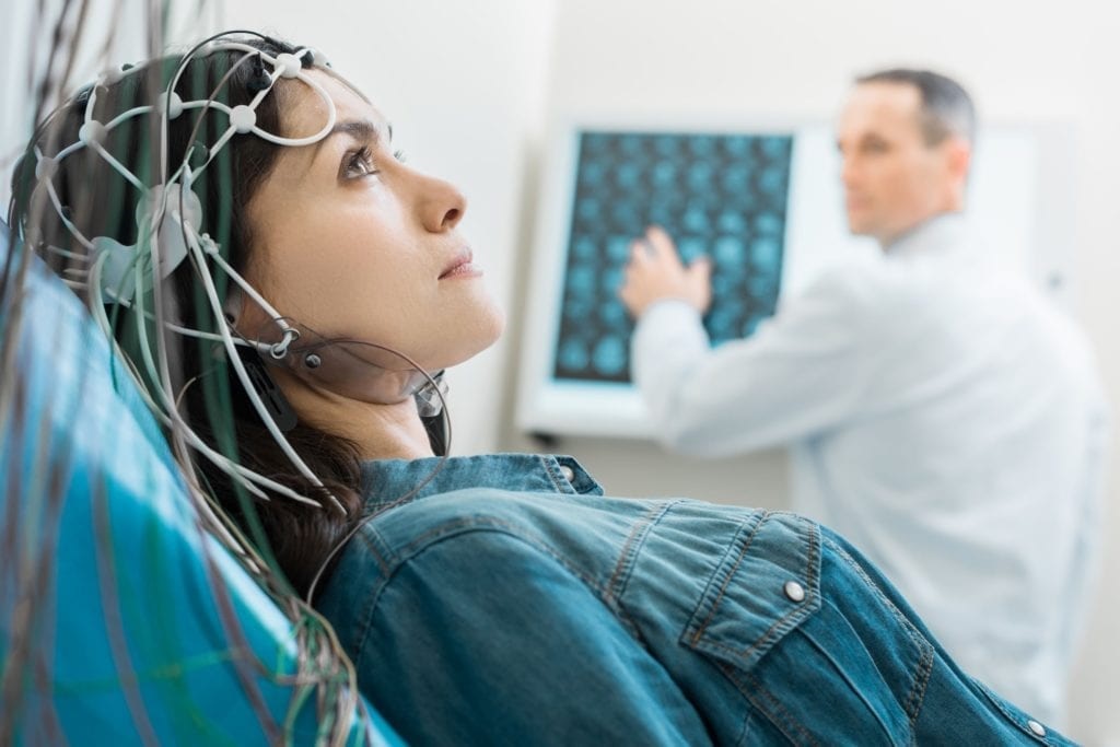Brain EEG Devices Market